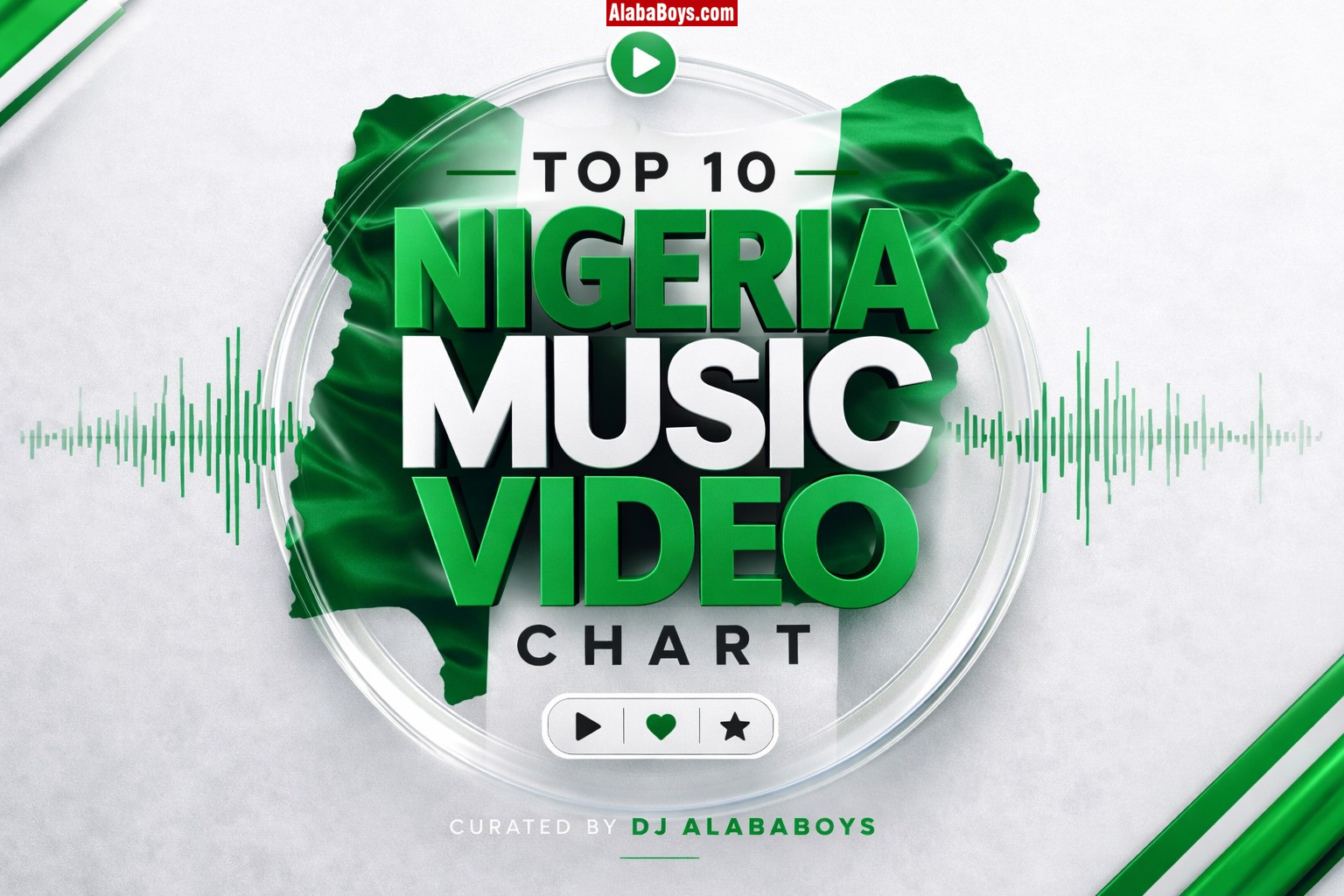 Top 10 Nigeria Trending New Music Videos This Week [Official Chart]